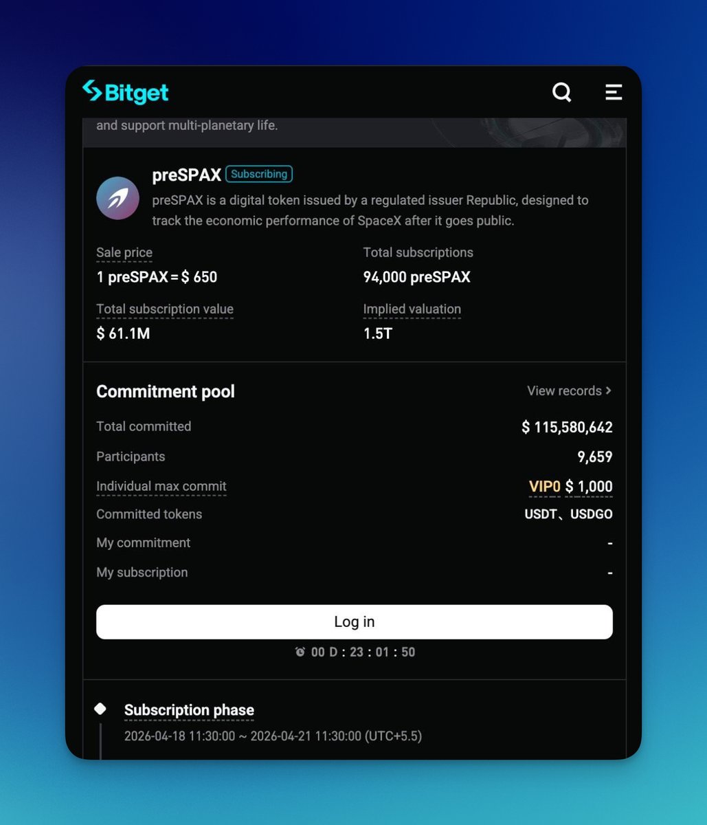 Abrar The Crypto tweet media