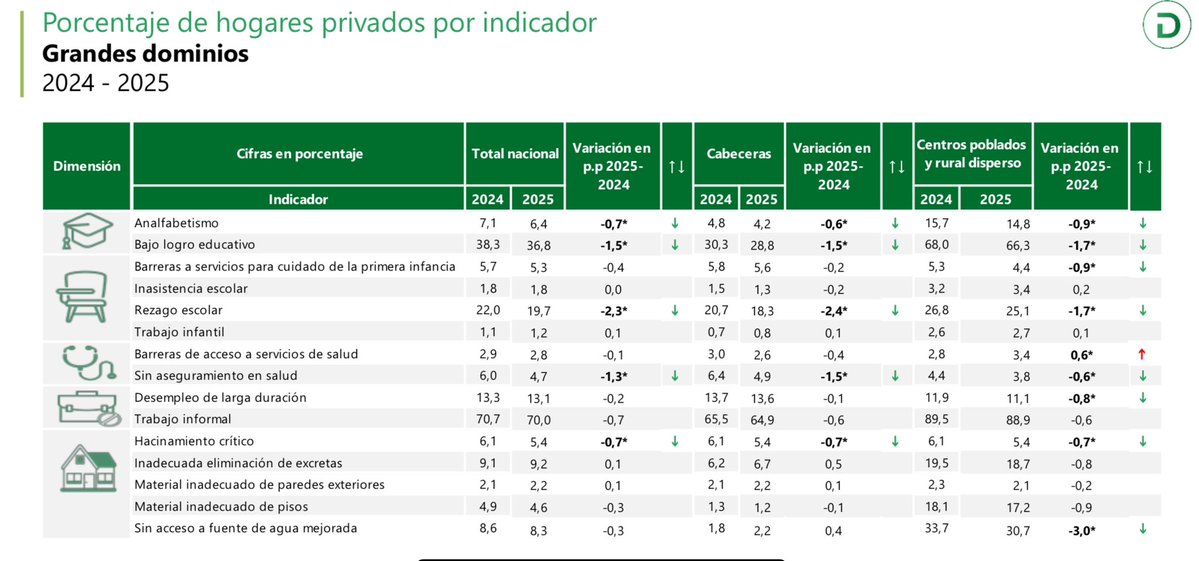 Iris Marín Ortiz tweet media