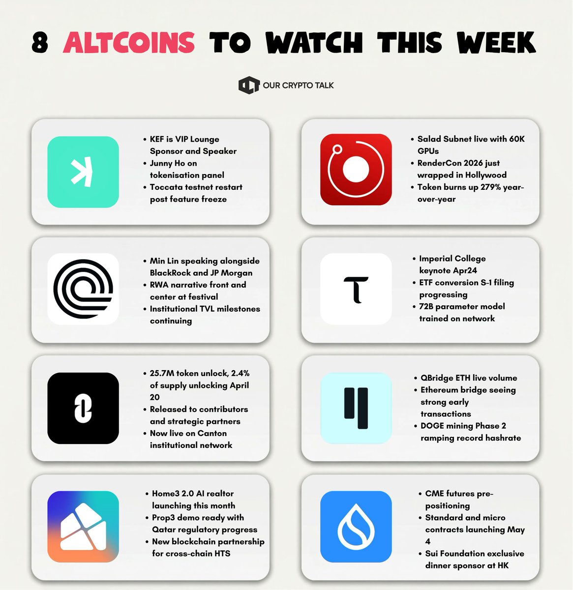 Our Crypto Talk tweet media