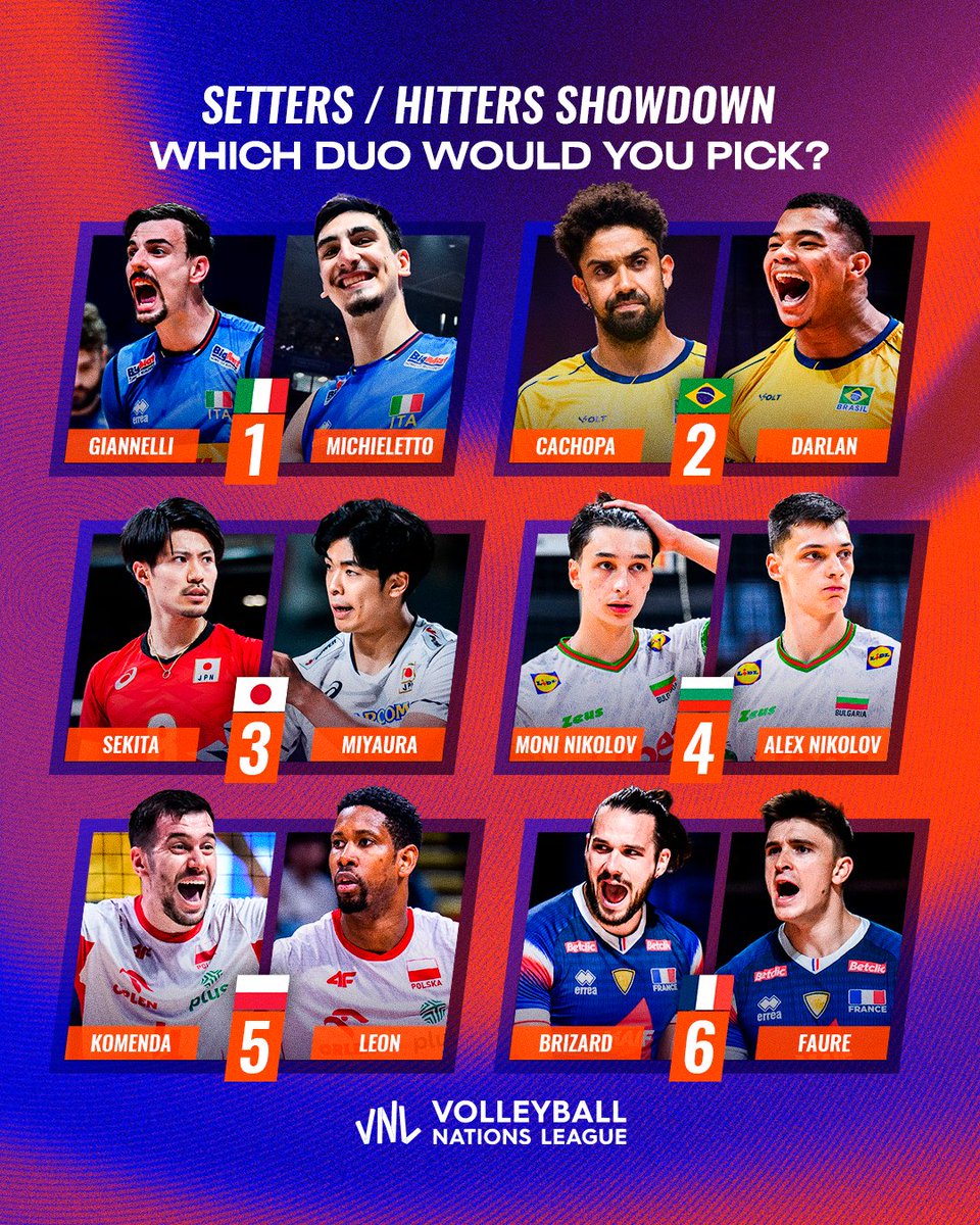 Volleyball World tweet media