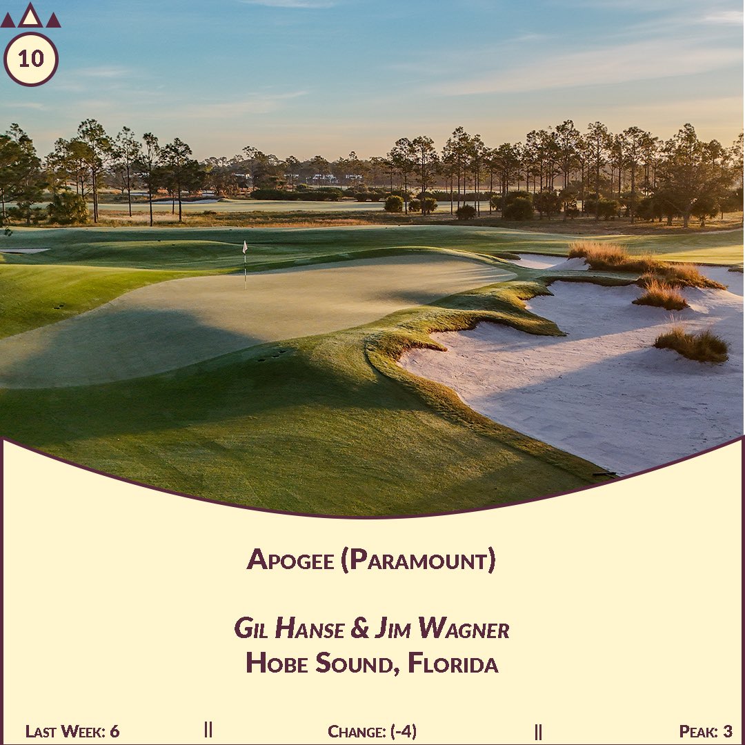 Golf Club Atlas tweet media