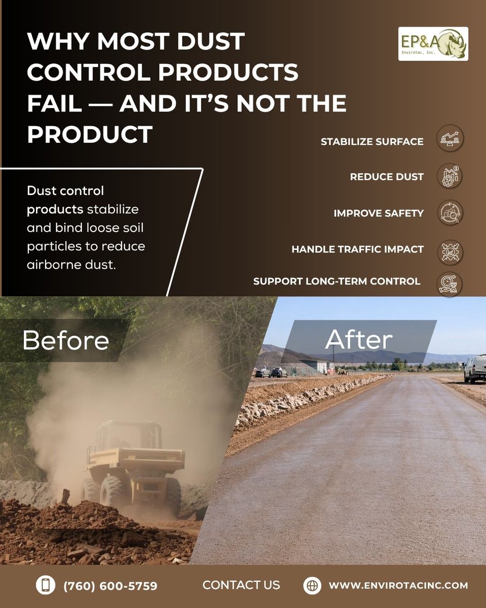 EnvirotacI25736's tweet image. Most #dustcontrol failures aren’t about the #products — they’re about the surface.
If your dust keeps coming back, rethink the system, not what you spray. sagetitans.com
#SoilStabilization #DustControlSolutions #Construction #Mining #RoadStabilization #Infrastructure