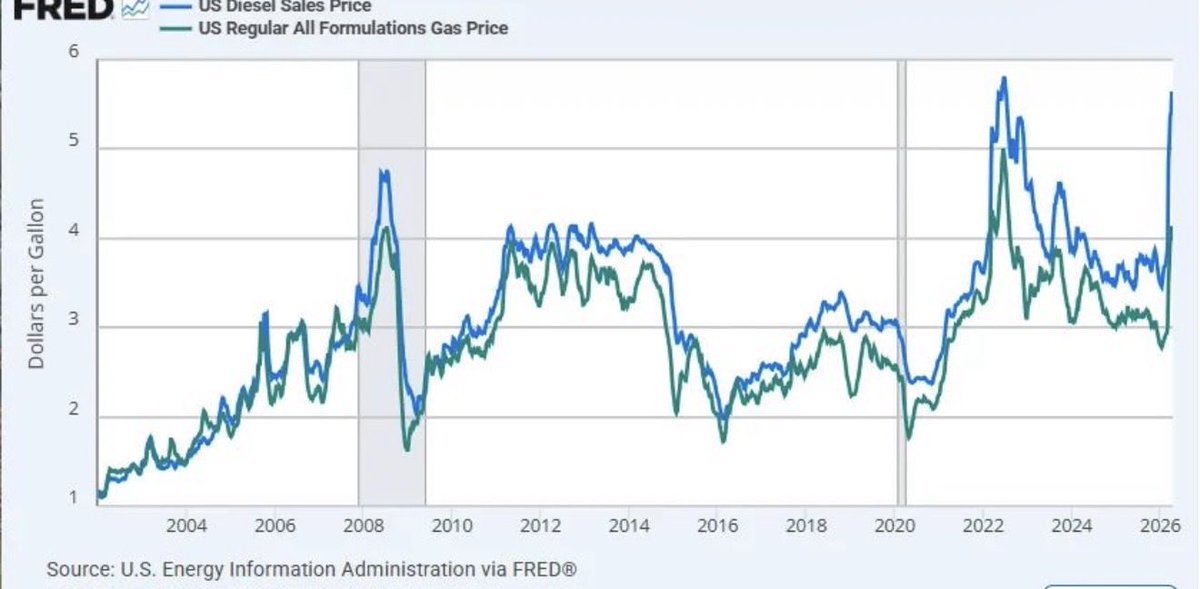FMT Investment Advisory tweet media