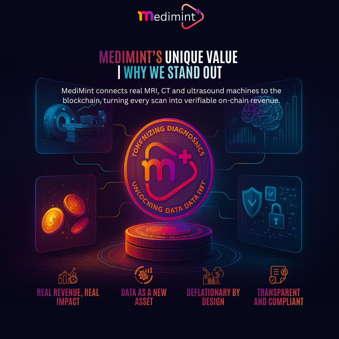 MediMint_io's tweet image. 🔷 Why Medimint Stands Out

Medimint transforms real diagnostic activity into verifiable digital value—combining healthcare infrastructure, compliant data utility, and scalable on-chain potential.

#Medimint #HealthTech #DigitalHealth #TokenizedDiagnostics #BlockchainInHealthcare