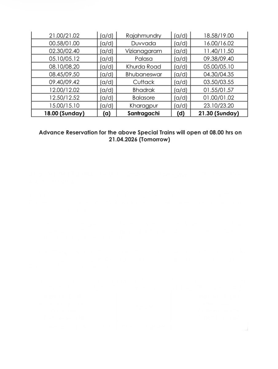 GMSRailway's tweet image. Summer Special Trains!

The following Express Special trains (Trains on Demand) will be operated to clear extra rush of passenger during Summer.

#SouthernRailway #IndianRailways #Summer
