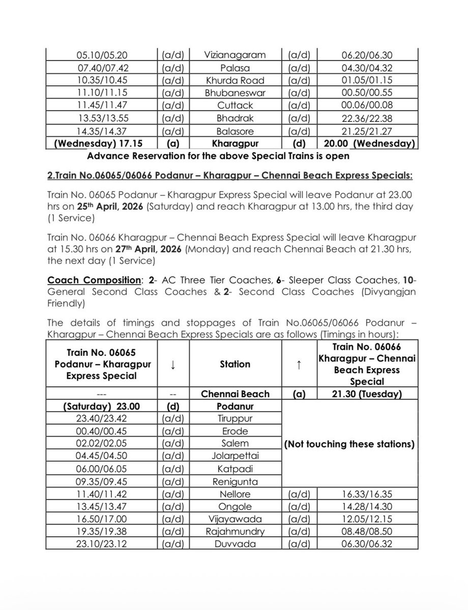GMSRailway's tweet image. Summer Special Trains!

The following Express Special trains (Trains on Demand) will be operated to clear extra rush of passenger during Summer.

#SouthernRailway #IndianRailways #Summer