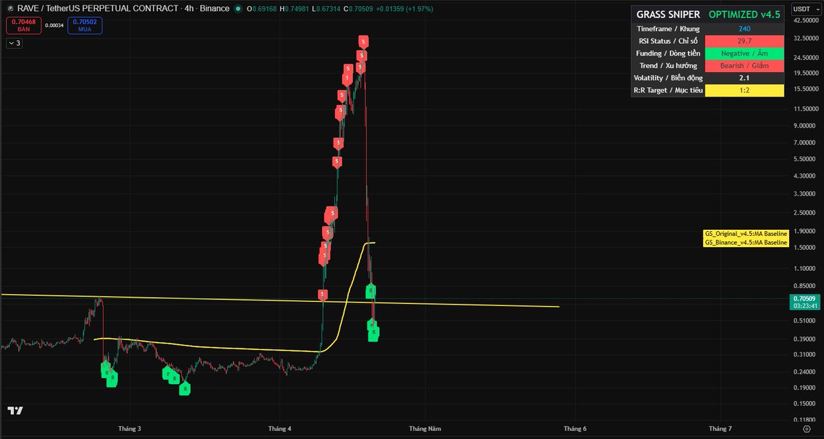 G R A S S tweet media