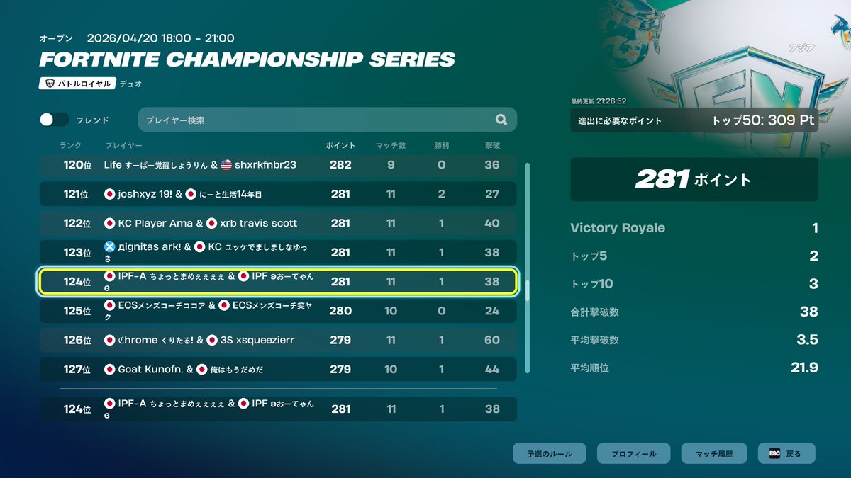 IPFおーちゃんケアだろう tweet media