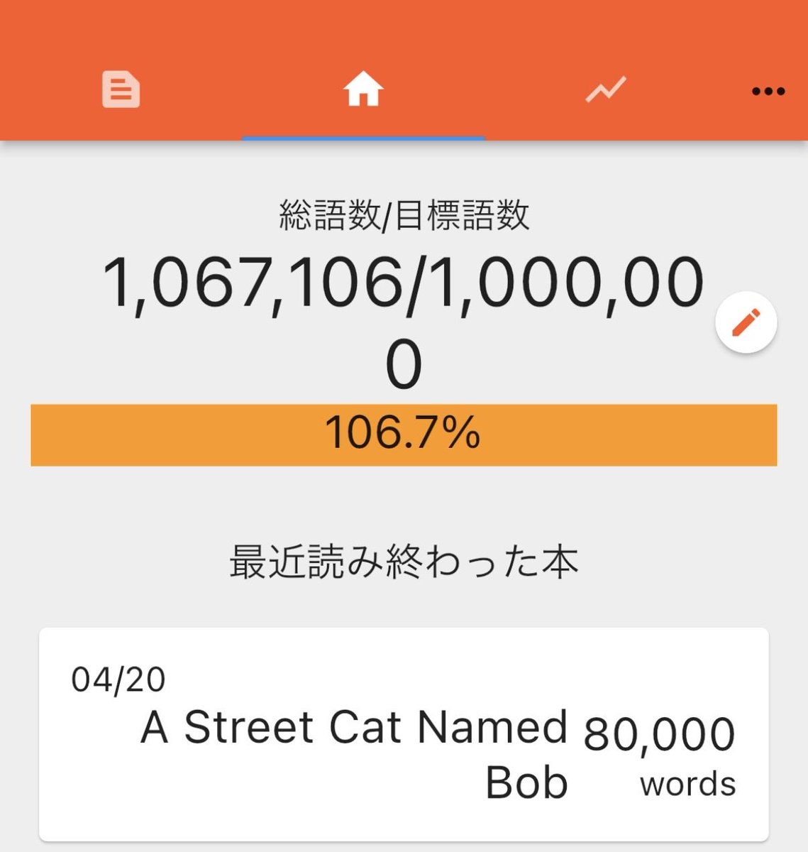 toritori201508's tweet photo. A Street Cat Named Bob
読了✅

目標としていた100万語達成
　
最近は『英語学習』というよりも、単に読みたいものを英語で読んでるだけな感じ https://t.co/R0p1tvu4H6