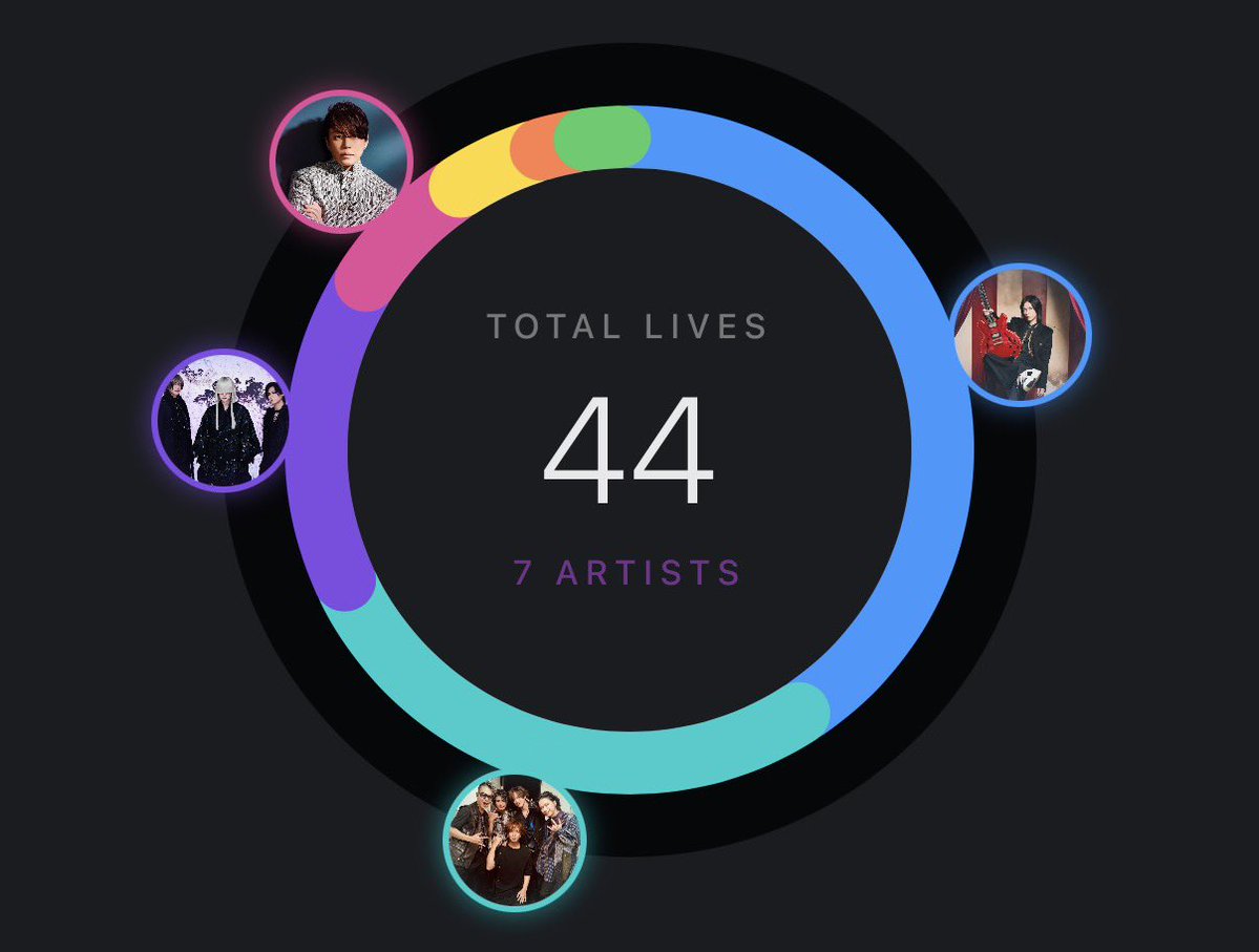 光麒🍋-みつき- tweet media