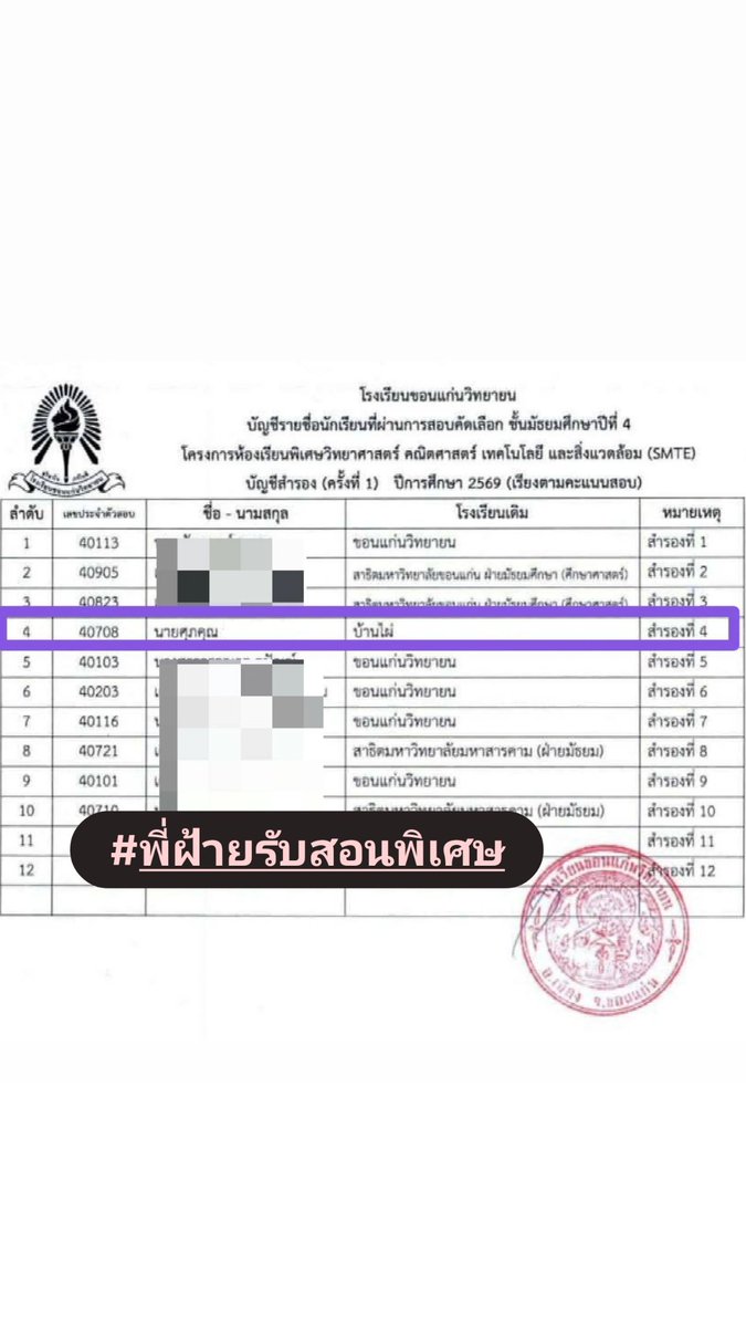 พี่ฝ้ายจิตตุงแป่ง. tweet media