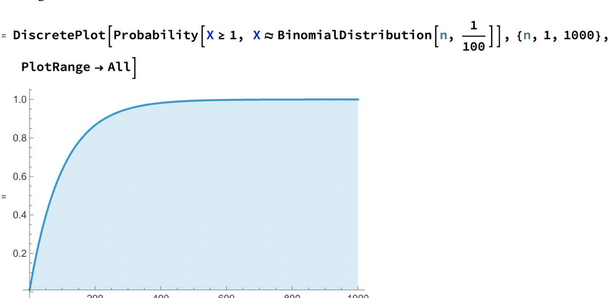 Nassim Nicholas Taleb tweet media