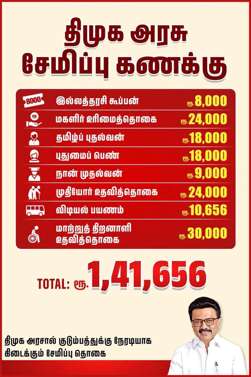 Vanitha tweet media