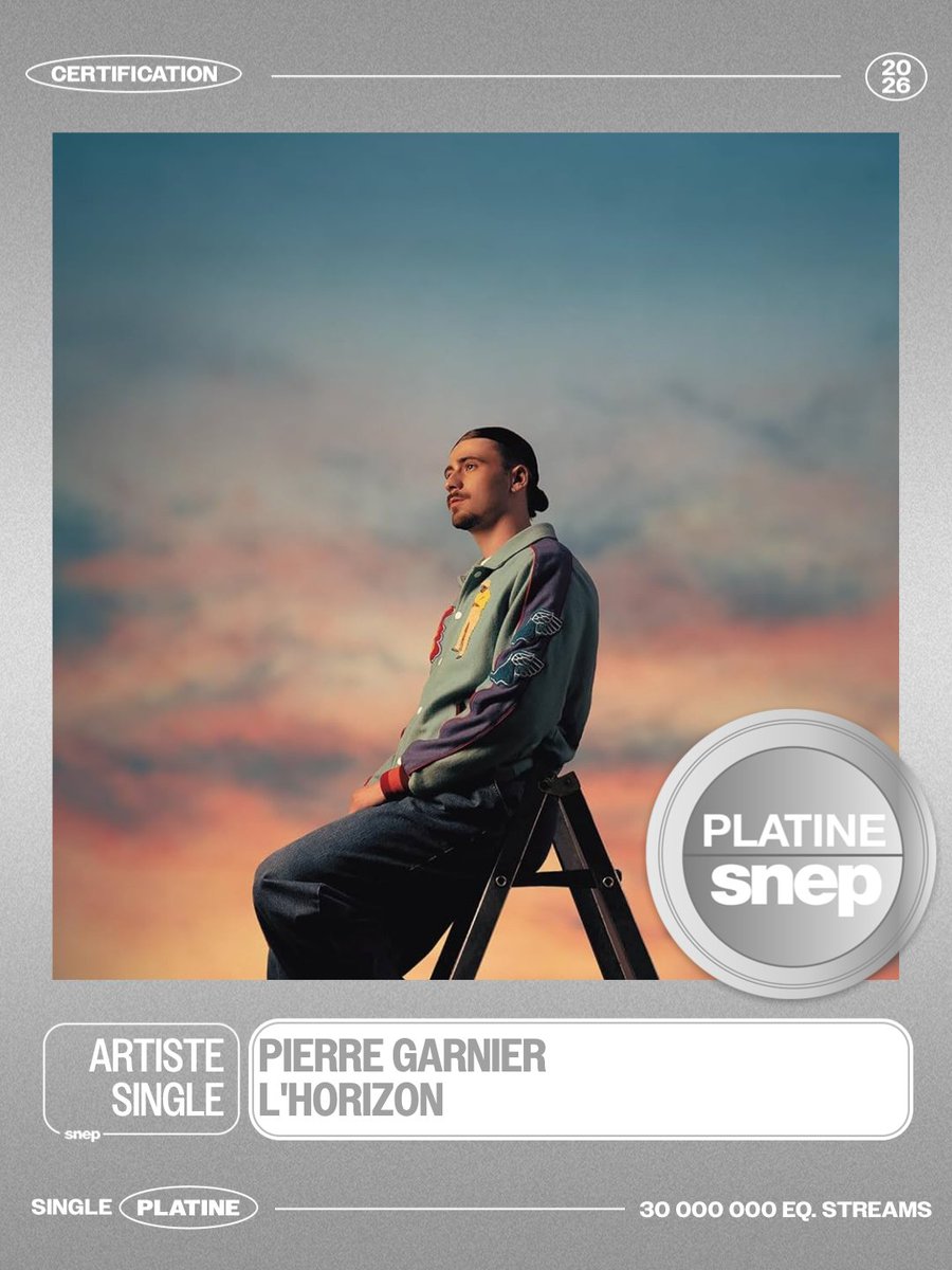 JujuFanShip's tweet image. "Tout a changé,  rien a changé " #HelenaBailly et "L'horizon " de #PierreGarnier sont tout les 2 disques de platines (30 millions de streams)! ❤️🔥🚀  @snep