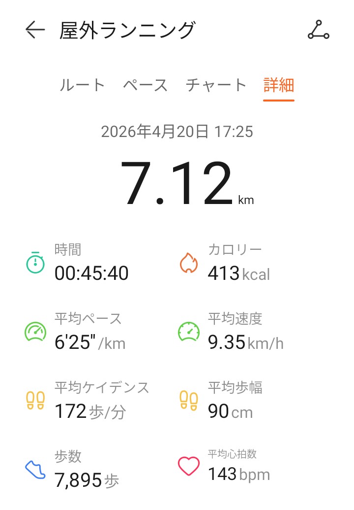 Umeko Fukuhira tweet media