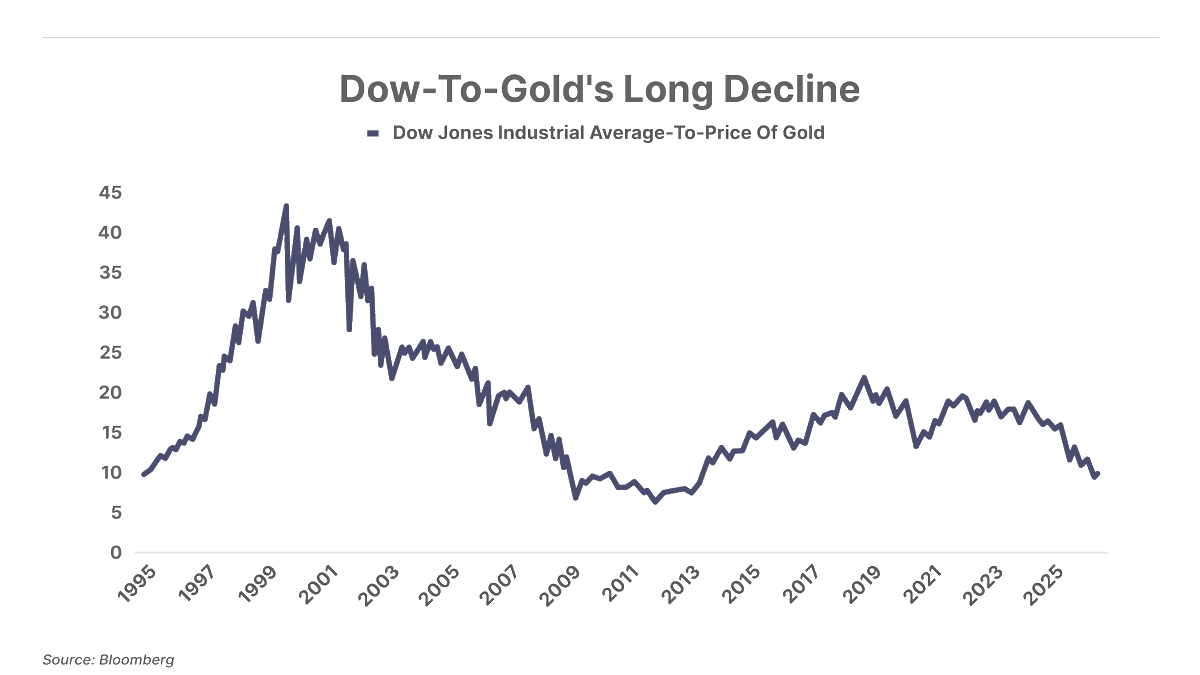 Porter & Company tweet media