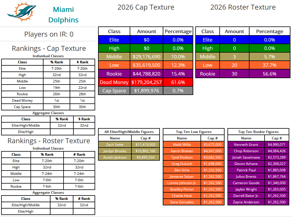 Nick Korte tweet media