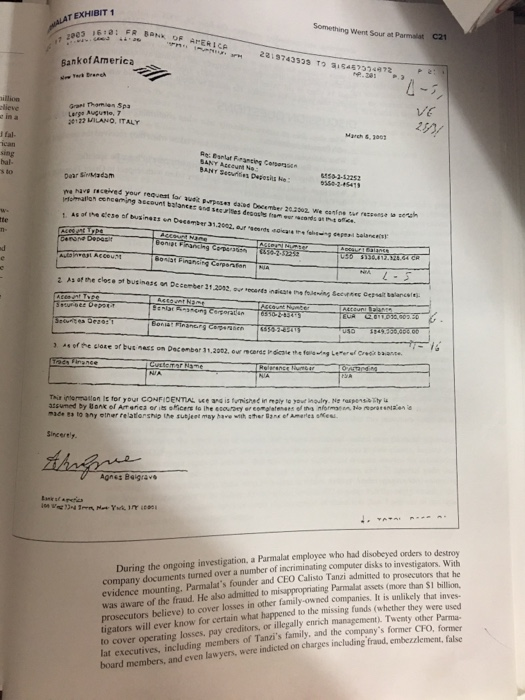 Jeremybtc's tweet image. Italy's biggest dairy company hid a €14 BILLION hole in their books with a scanner and a fax machine.

&amp;gt; Parmalat told investors they had €3.95 BILLION in a Bank of America account in the Cayman Islands.

&amp;gt; To prove it, Parmalat's CFO scanned Bank of America letterhead, pasted
