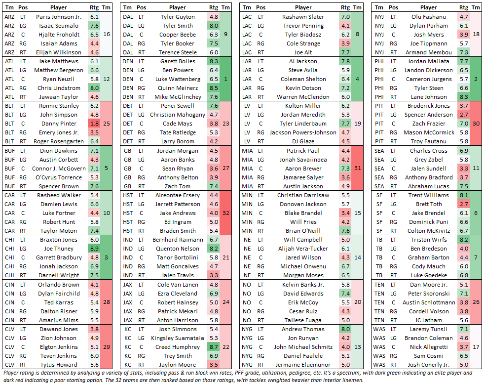 Mike Clay tweet media