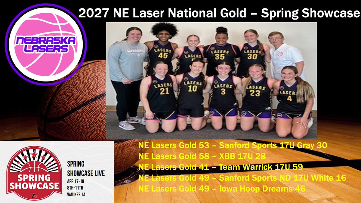 NE Lasers Basketball tweet media