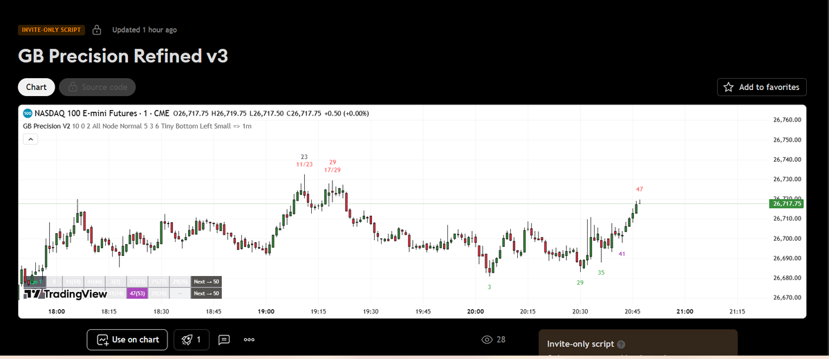 DjTradez tweet media