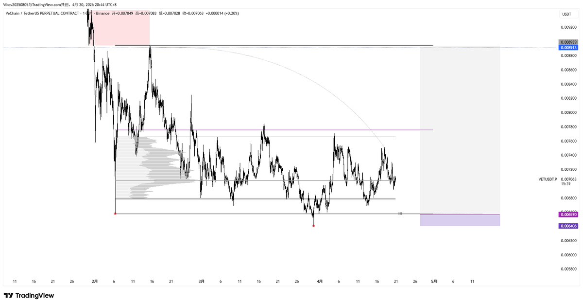 ☀Apollo tweet media