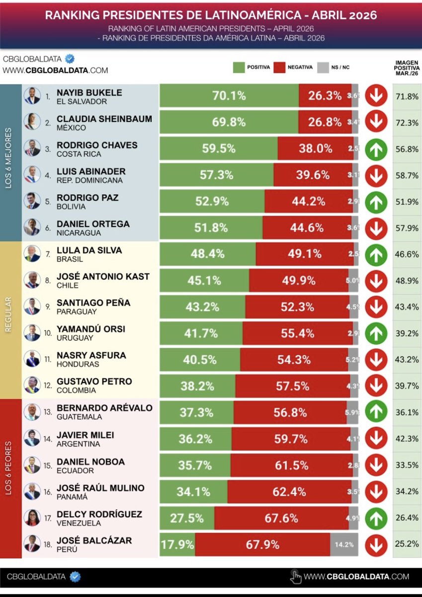 Christian Buteler tweet media