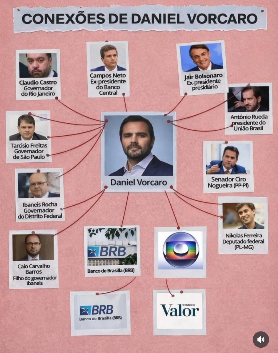 Em homenagem aos 60 anos da Rede Globo, o escritor Fernando Morais redigiu a ficha corrida da empresa da família Marinho.

1960-1970 (Gênese da Globo e apoio ao regime militar)
 1.⁠ ⁠Firmou um acordo ilegal com o grupo Time-Life (1962–67)
 2.⁠ ⁠Apoiou o golpe militar de 1964