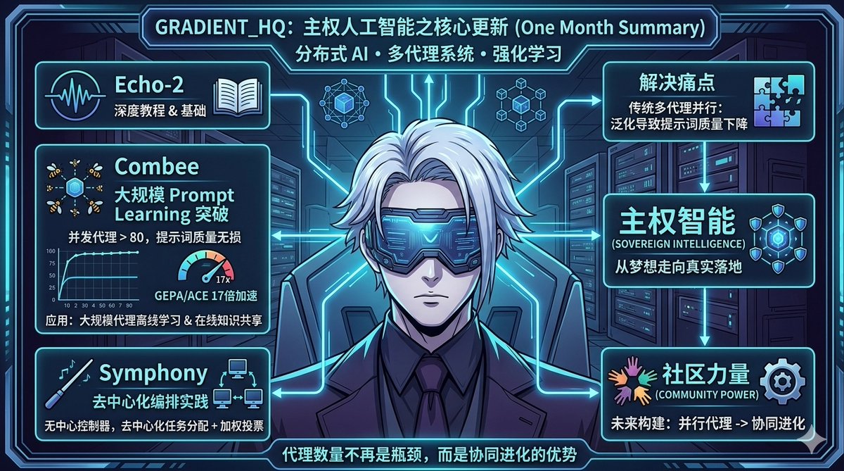 ⌘00FA ./ tweet media