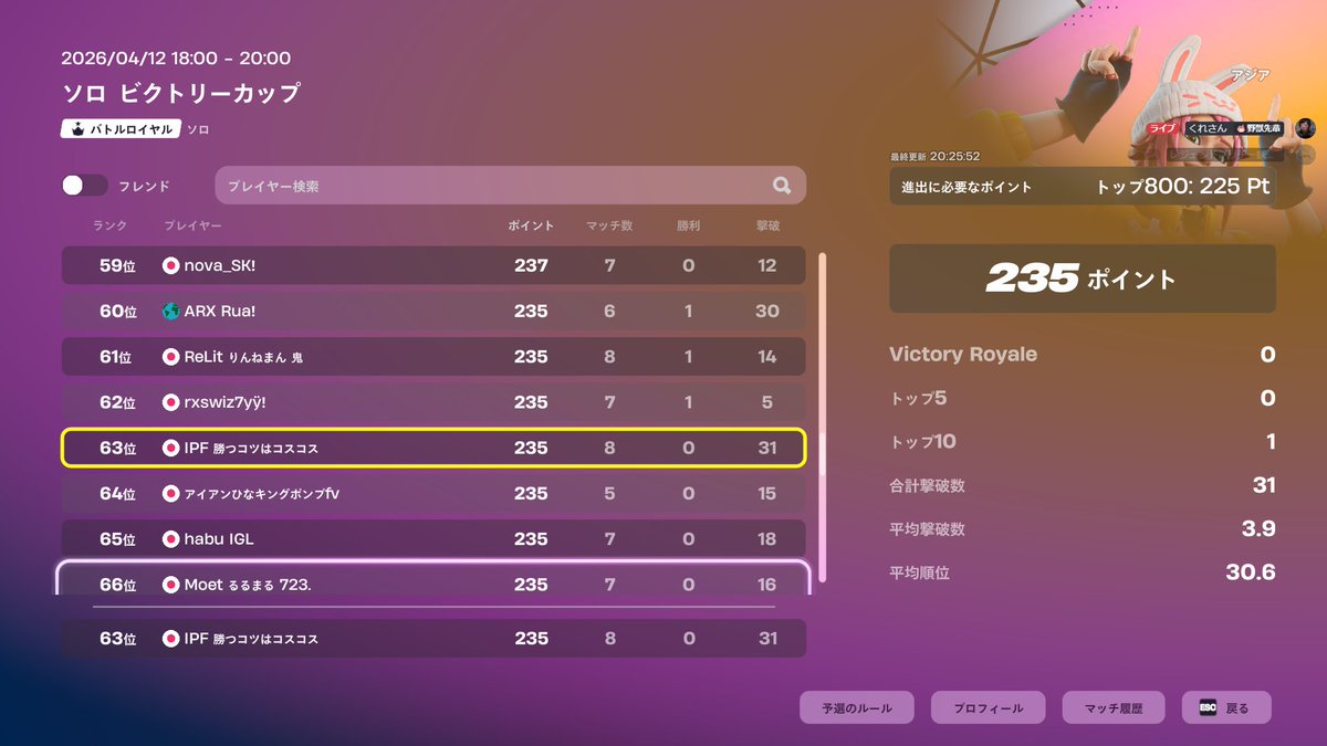 IPF こす tweet media