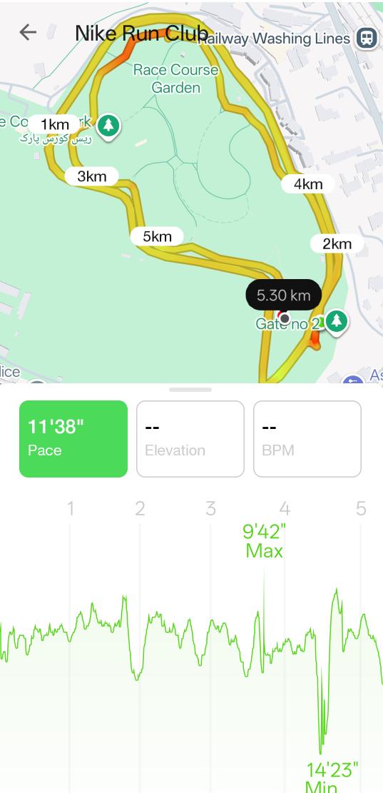 humairsaeed07's tweet image. 5.30 km today 
It's not getting easier it's you get stronger 💪🏻 
#fitness #running