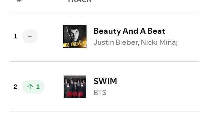 Absent Ma'am tweet media