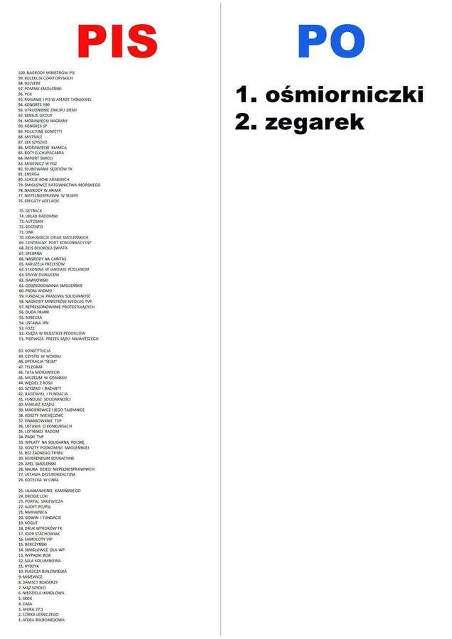 audikom's tweet photo. Fejs z przed roku https://t.co/11zwsCfXmJ