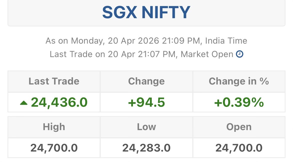 Indianstocksins's tweet image. GIFT NIFTY UP 94 POINTS IN GREEN 🟢📈.

#NIFTY #GIFTNIFTY #STOCKMARKET