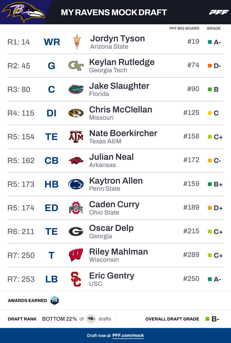 Cole Jackson tweet media