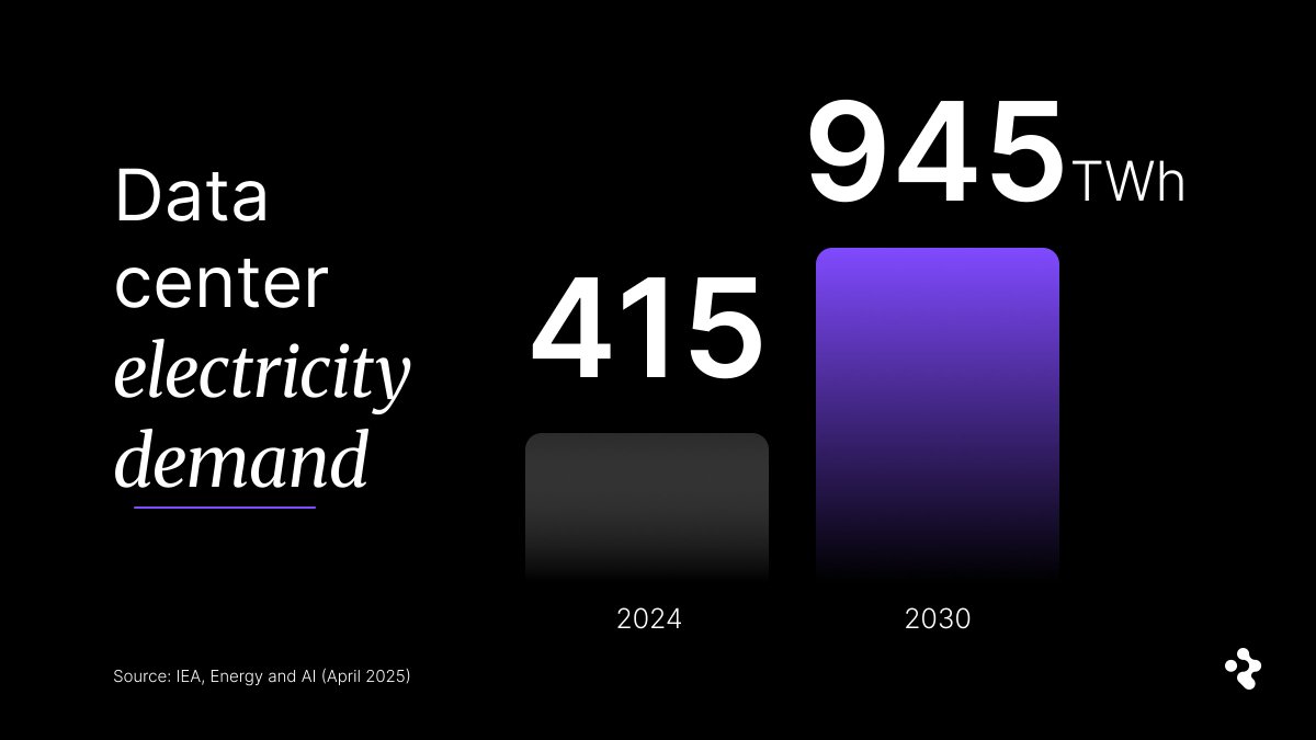 ReFi Hub tweet media
