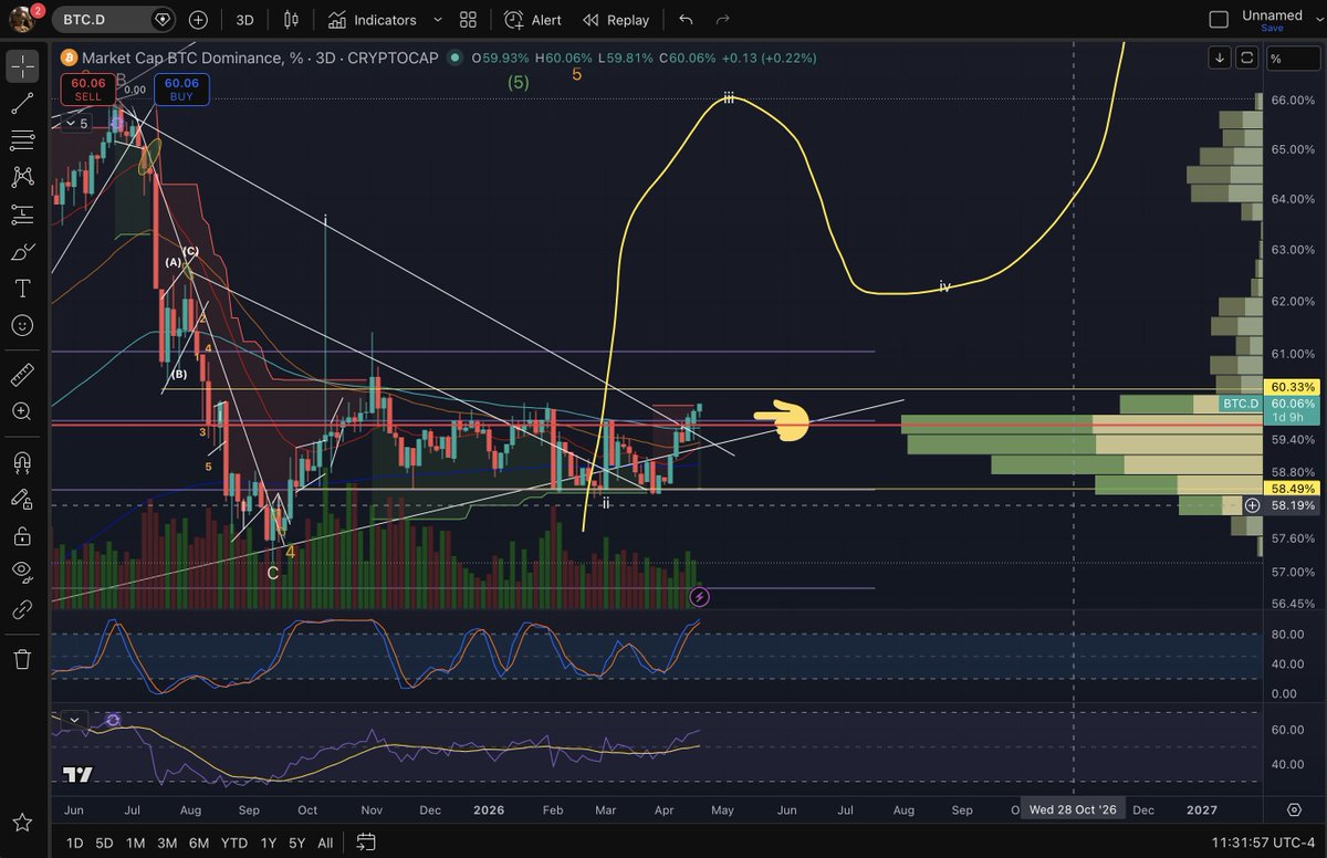 BigRugSznMike tweet media