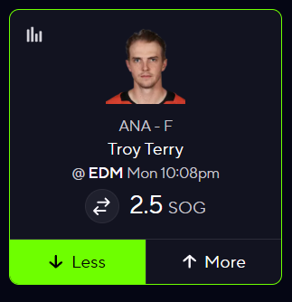 MySpariEdge's tweet photo. Sharp Money Radar PrizePicks

🏒 Troy Terry UNDER 2.5 SOG

$743 of sharp money has been dropped on this UNDER on NoVig at -123 Odds. And $107 dropped on ProphetX at +108, which has now bumped to -127.

Betr/PrizePicks with the BEST odds right now! https://t.co/6etKtPWzFK