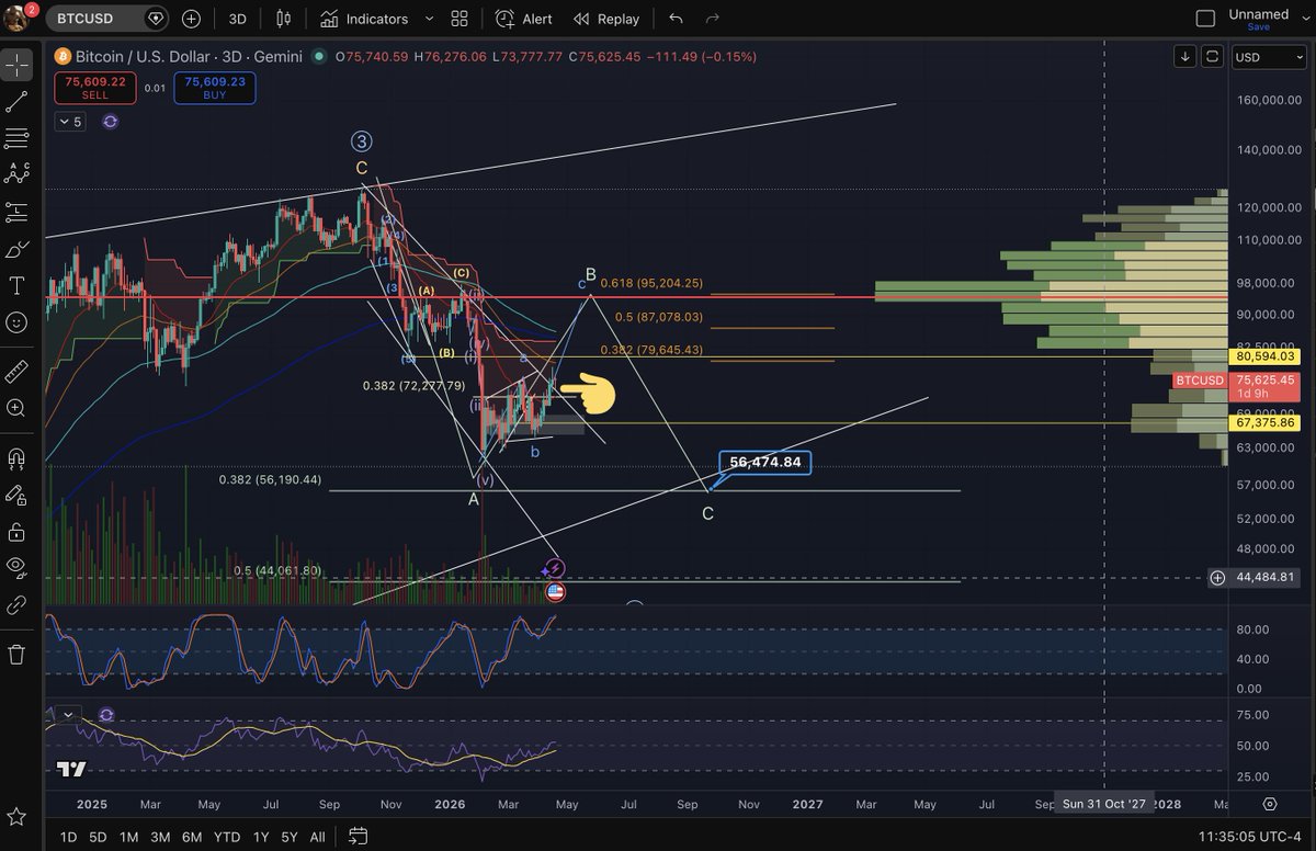 BigRugSznMike tweet media