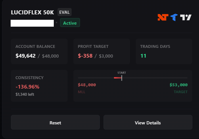Damocle98's tweet photo. Road to 10k payout | Ep.3

🇮🇹 Riportato quasi a be @TradingLucid  ma preso stop sui cfd che porta @FundedHive  a -3.77%

🇺🇸 Brought almost back to breakeven @TradingLucid , but hit a stop on CFDs, which brings @FundedHive  to -3.77%. https://t.co/9mme57XolC