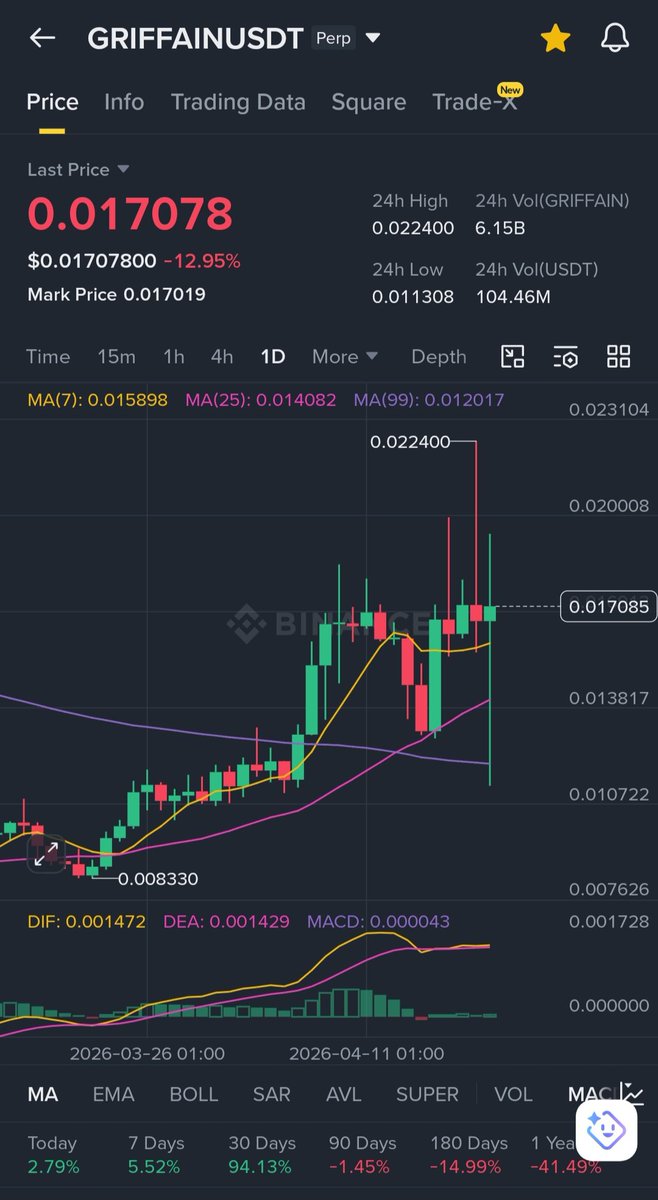 Julius Elum tweet media