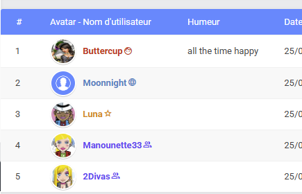 Forumotion's tweet photo. ✨ New Feature #Forumotion: Group Badges are officially here! Personalize your members' usernames with custom badges and icons to make your community stand out. Give your team the recognition they deserve! 🛡️

👉 Learn more: https://t.co/LXynX4ZlnT https://t.co/NFiOpqCz3b