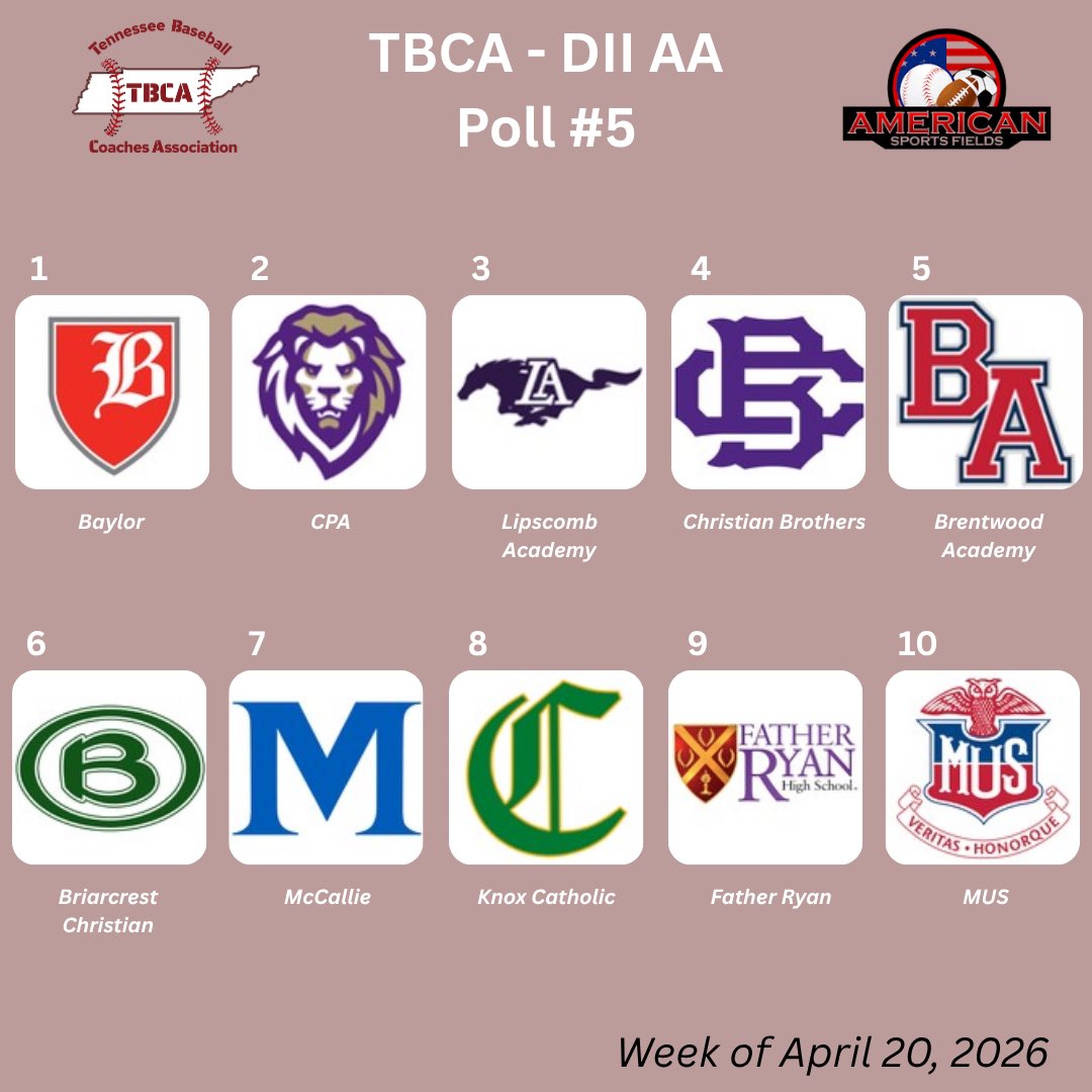 Tennessee Baseball Coaches Association tweet media