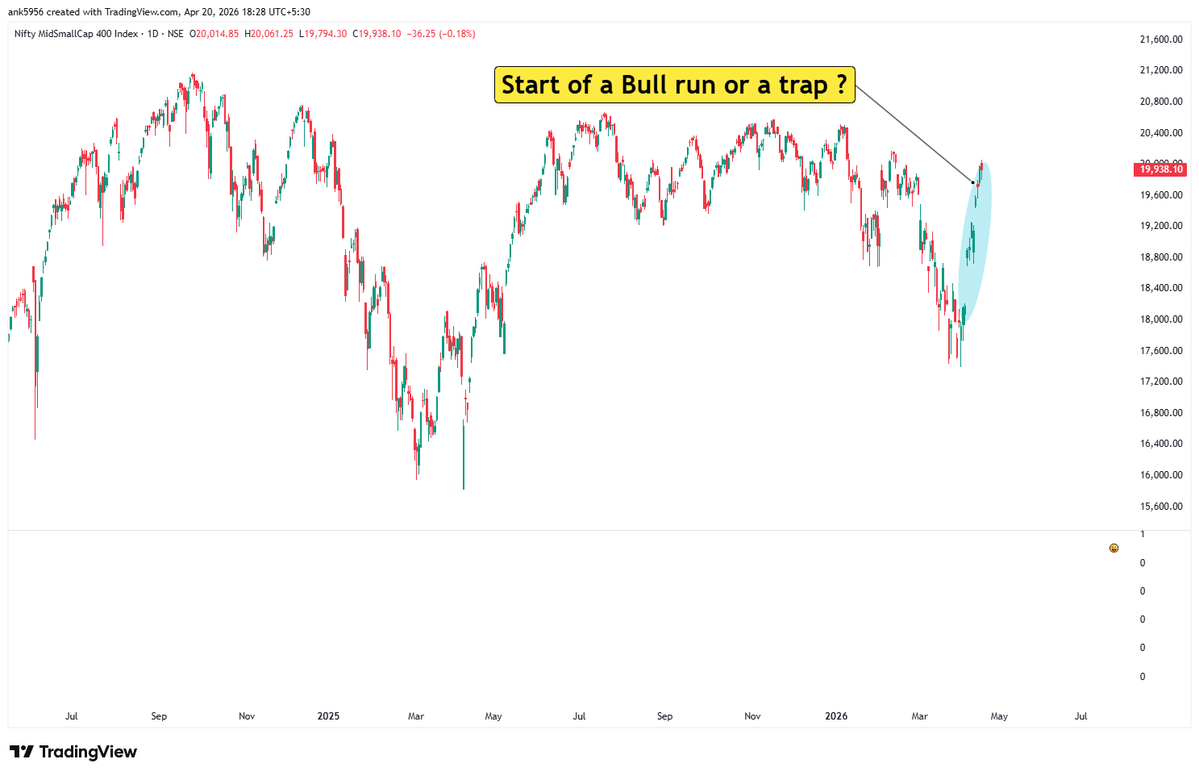 Ankur Patel tweet media