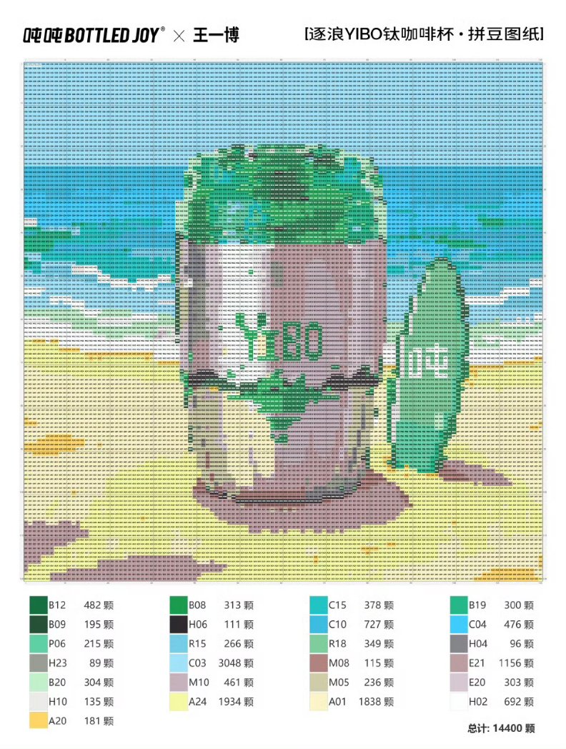 Wang Yibo • 王一博 • WYB 💚 Rose tweet media