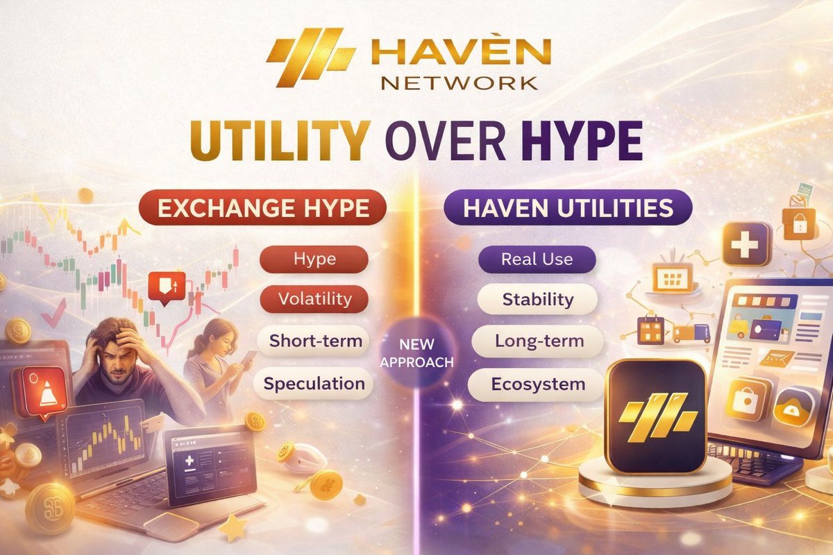 Haven Network tweet media