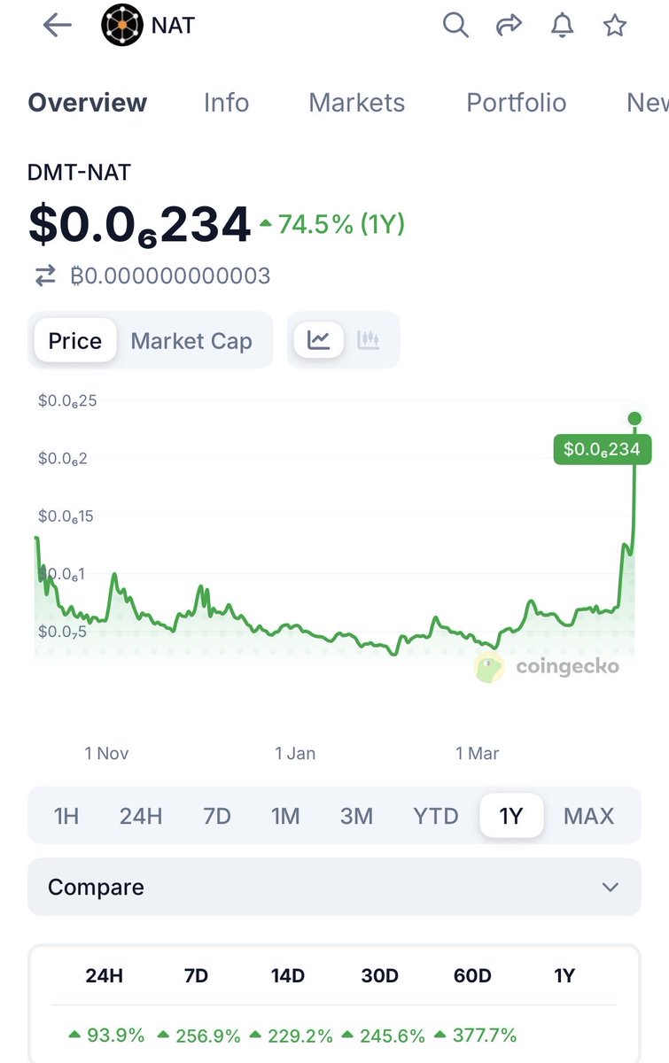 chrisischeap tweet media