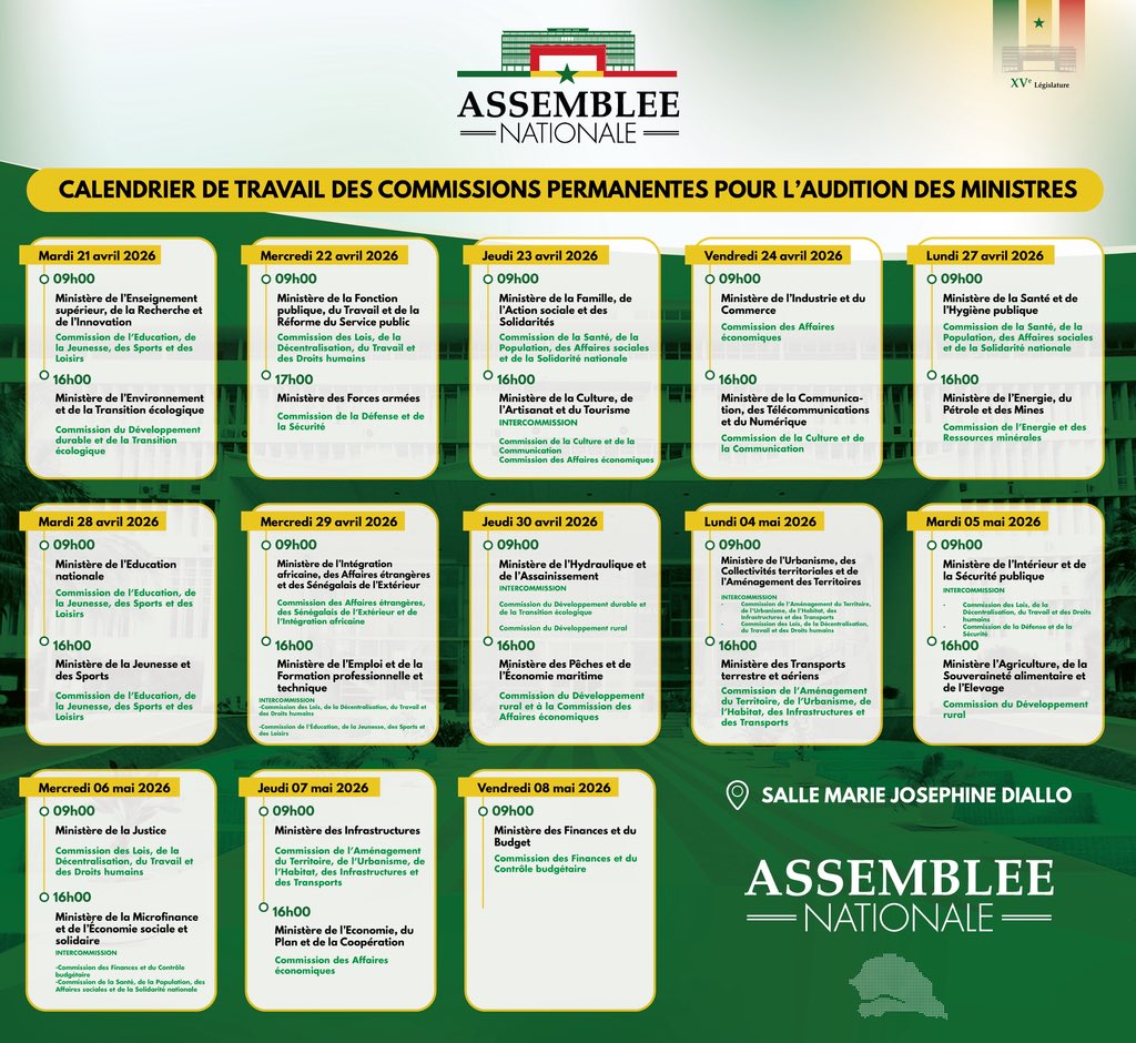 Audition des ministres : un tournant historique pour l’Assemblée nationale

L’Assemblée nationale du Sénégal franchit une étape importante dans le renforcement du contrôle parlementaire avec l’instauration d’un calendrier de travail dédié aux auditions des ministres par les