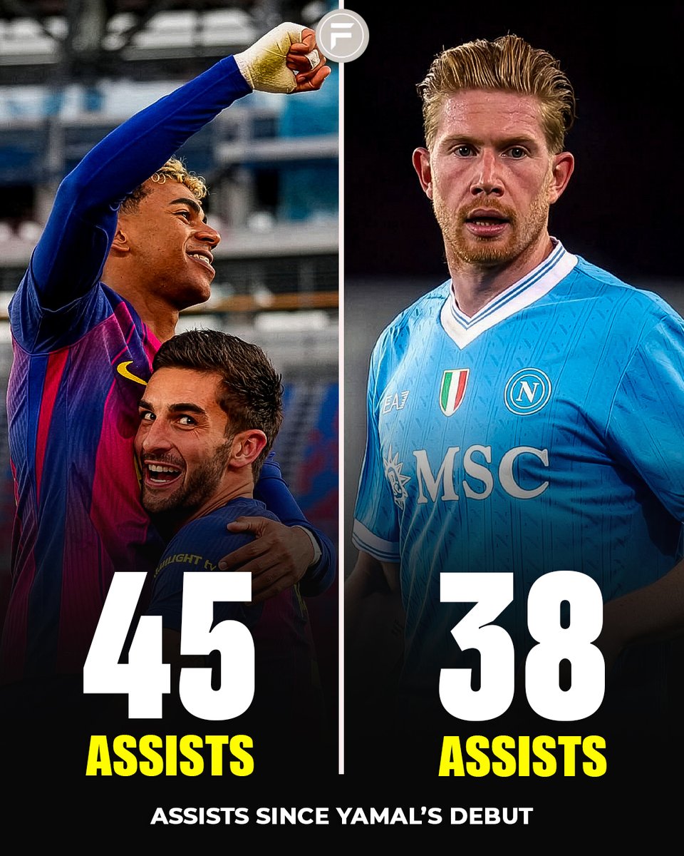 Football Time | 𝐅𝐓 tweet media