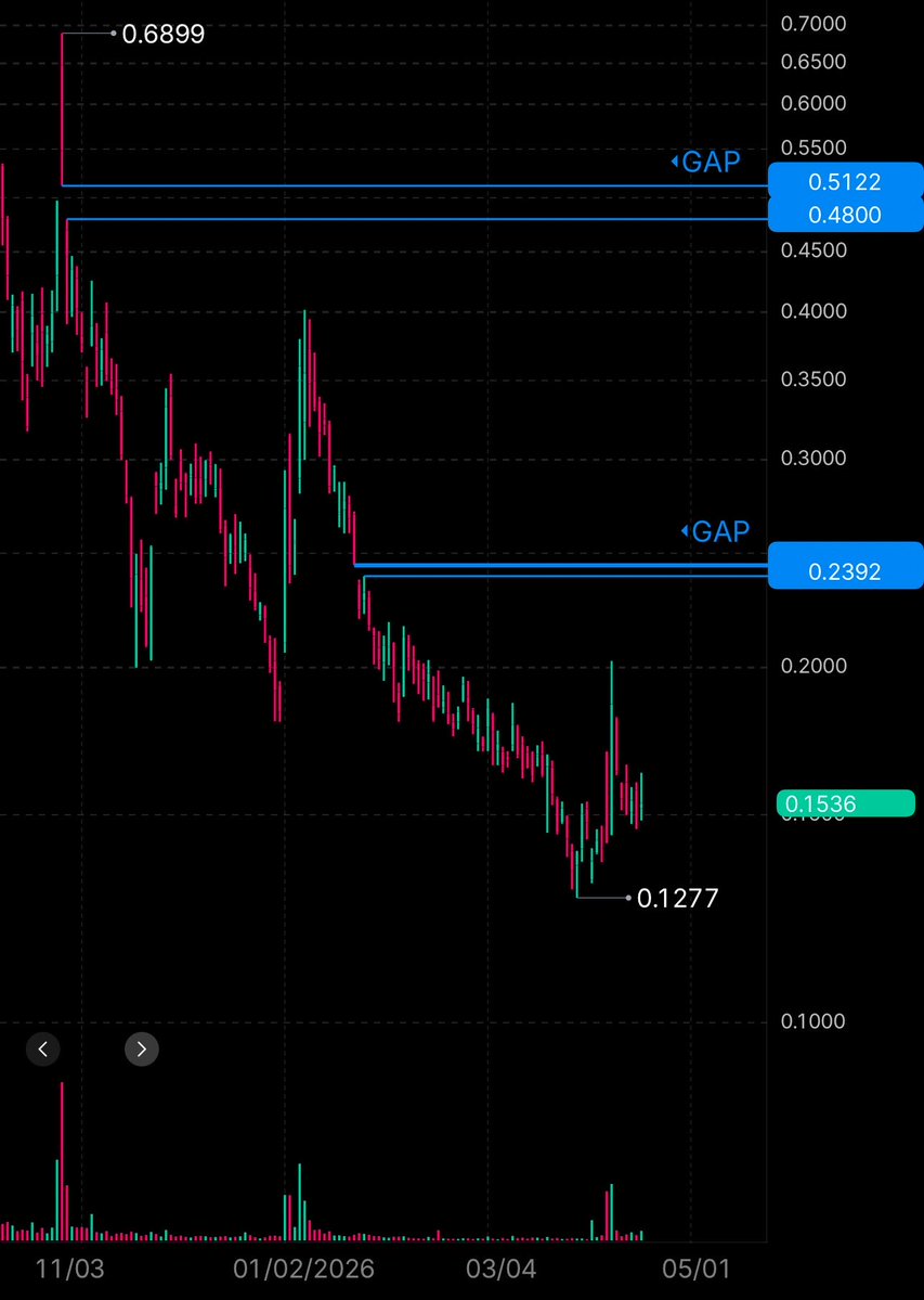 leftovers tweet media